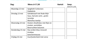 Bestellijst de kansenfabriek week 20 2025