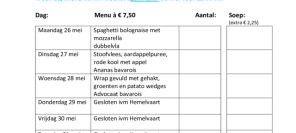 Bestellijst de kansenfabriek week 22 2025