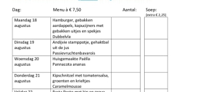 Weekmenu maaltijden week 34