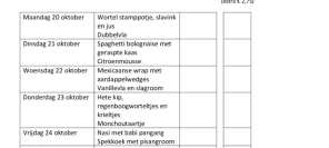Weekmenu maaltijden week 43