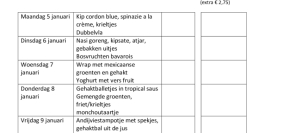 Weekmenu maaltijden week 2