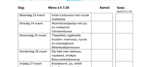 Weekmenu maaltijden week 13
