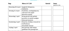 Weekmenu maaltijden week 14