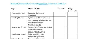 Weekmenu maaltijden week 20